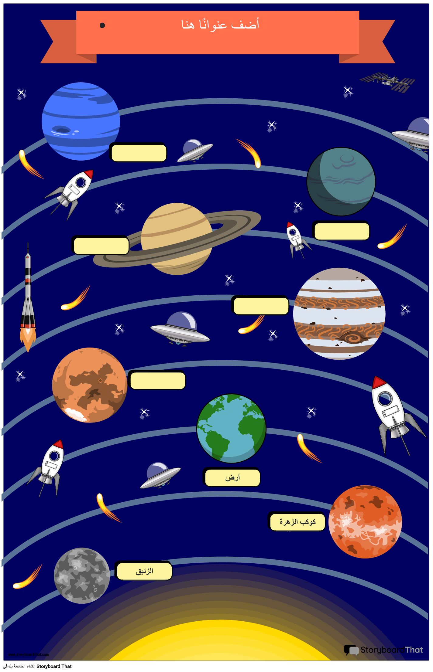 ملصق أطفال النظام الشمسي