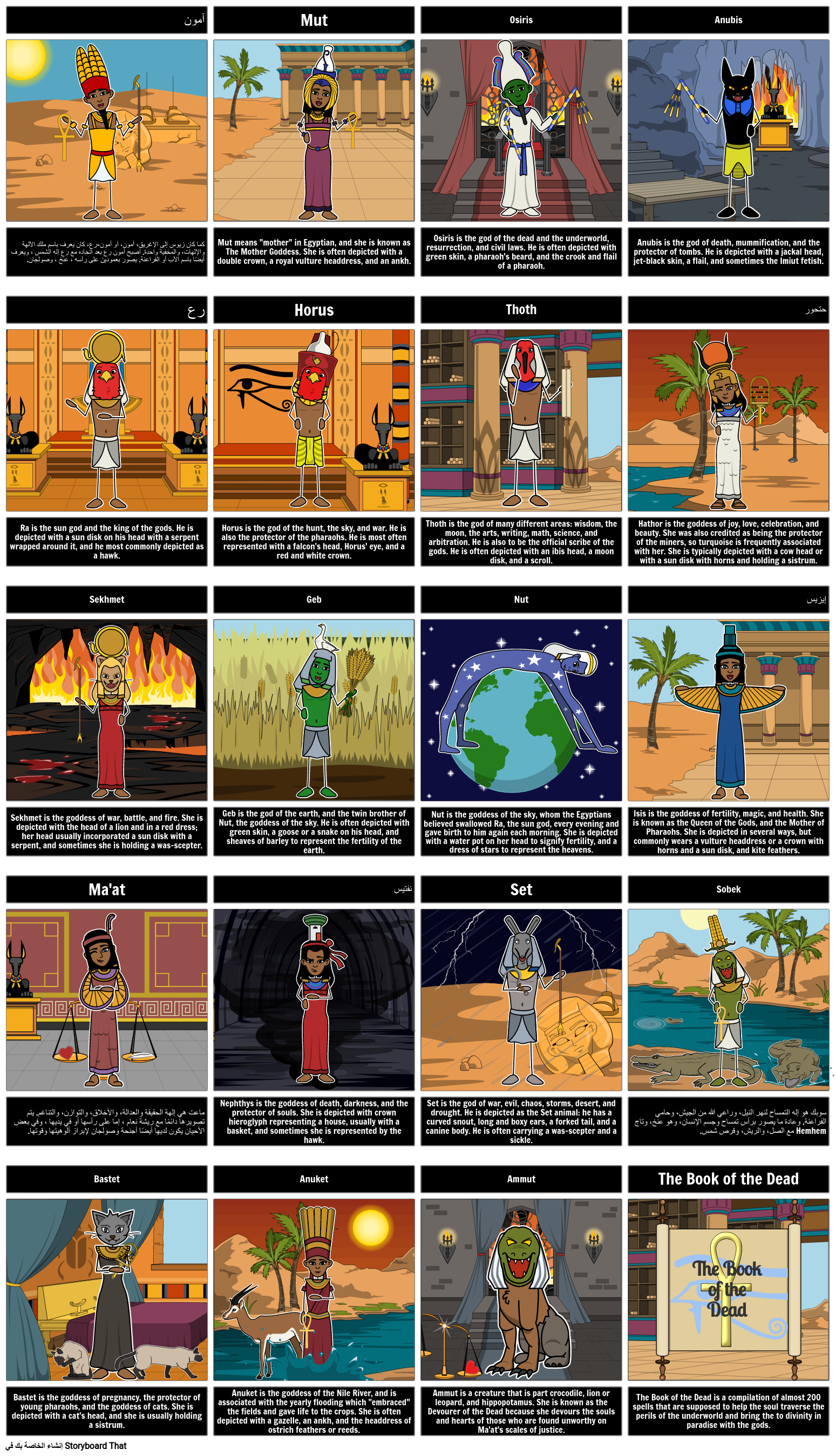 الآلهة والإلهات المصرية