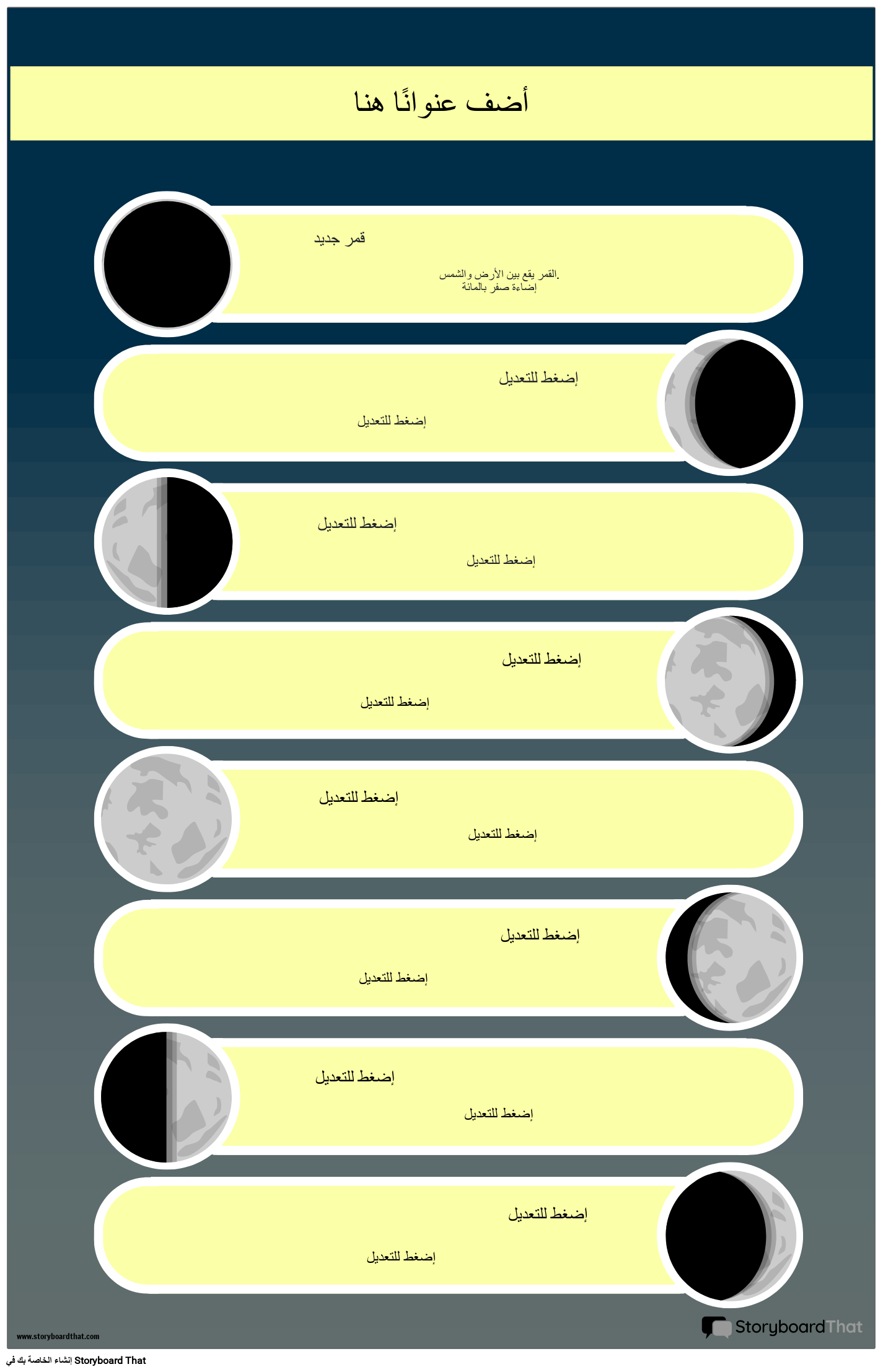 ثماني مراحل لملصق القمر