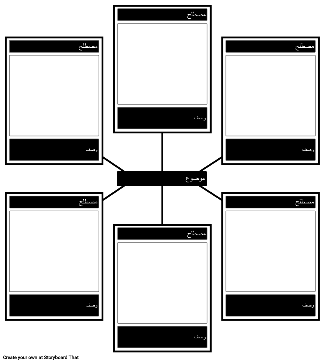 خريطة عنكبوتية فارغة - 6 شروط