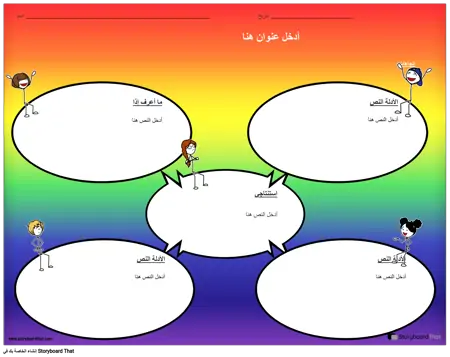 ورقة عمل الاستدلالات 5