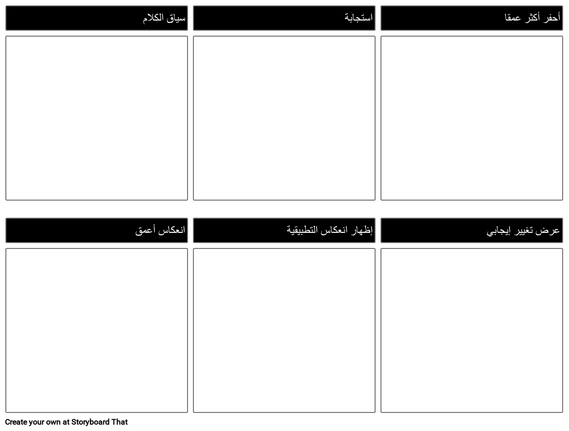 قالب المحادثة الصعبة