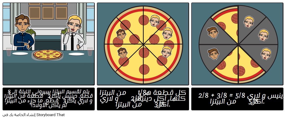 الكسور - تناول بيتزا