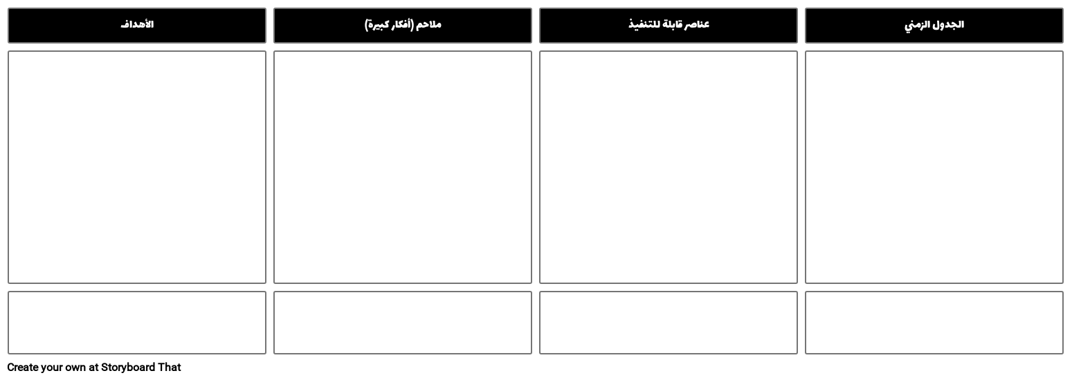 خريطة طريق لمنتجاتها