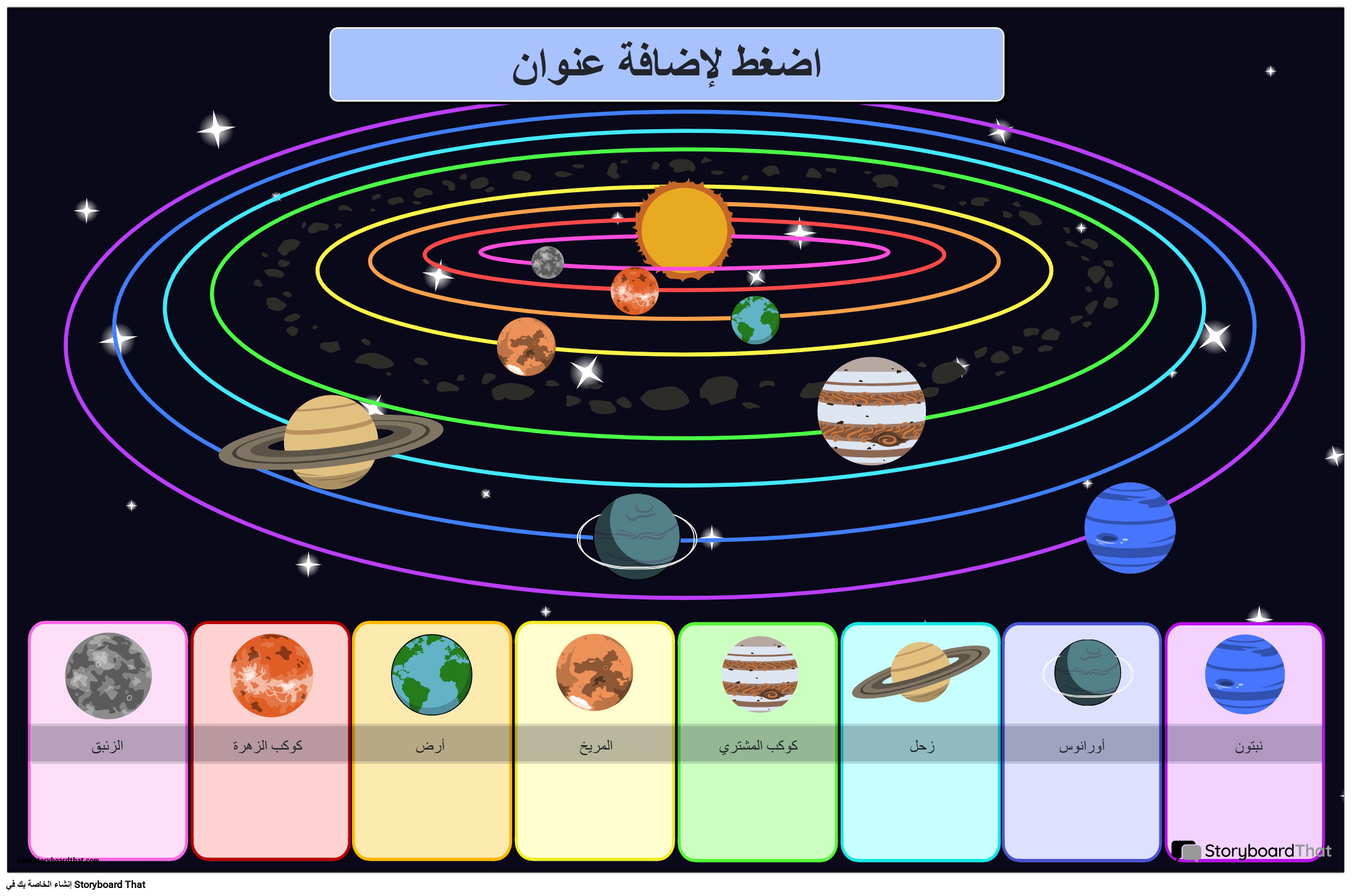 ملصق النظام الشمسي