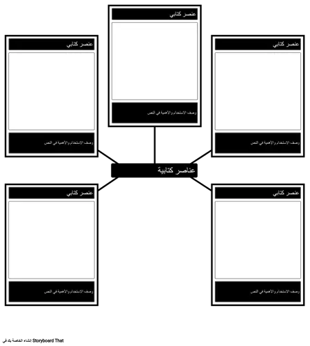 العناصر الأدبية - 5 خلايا العنكبوت