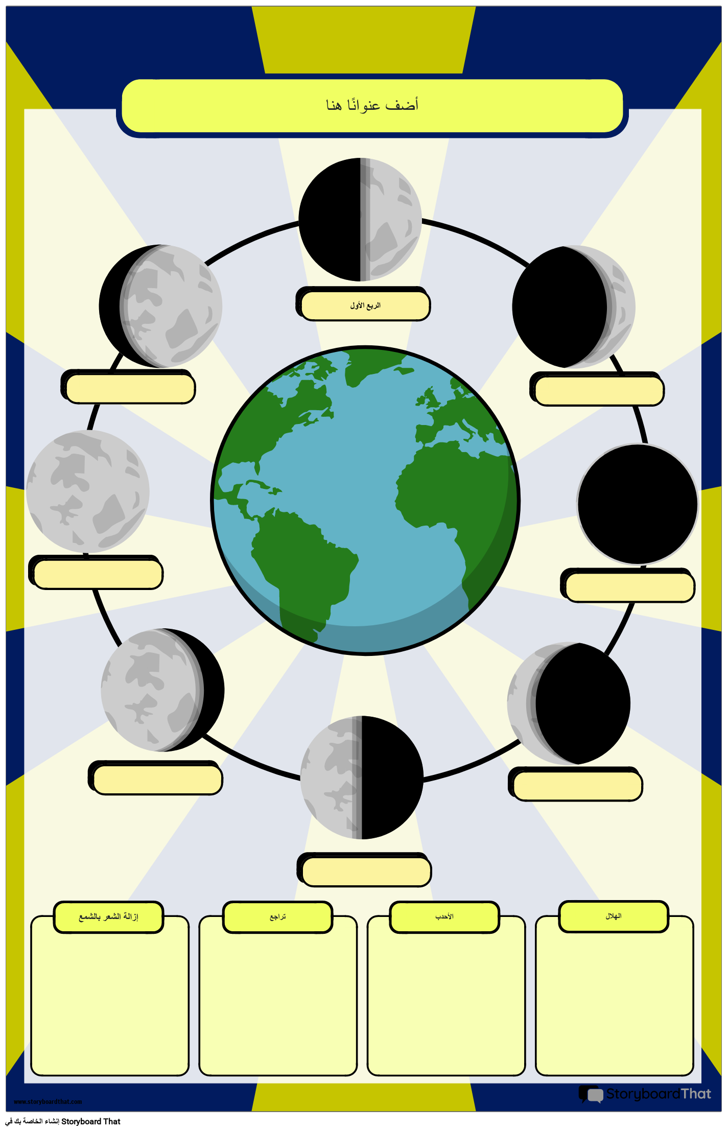 مراحل ملصق القمر