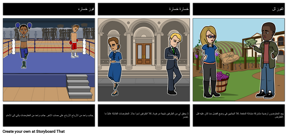 نتائج التفاوض