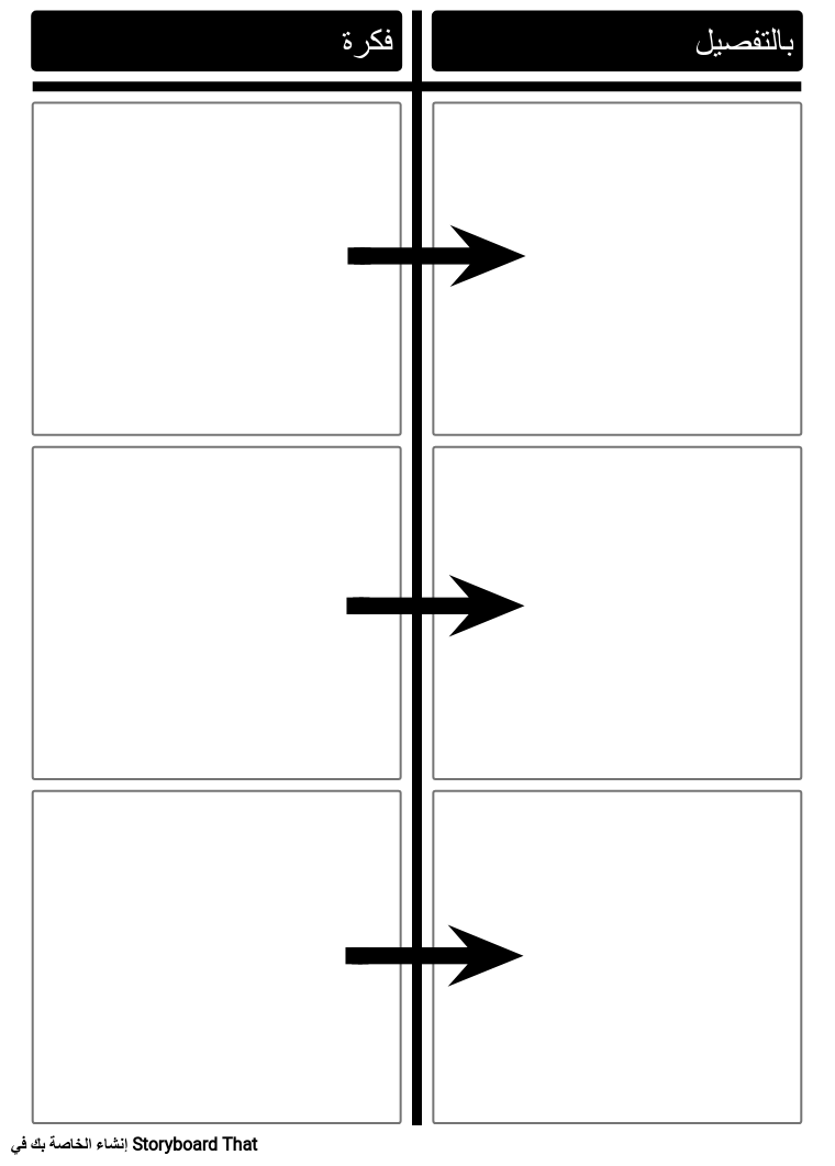 Idea / Detail Chart Template