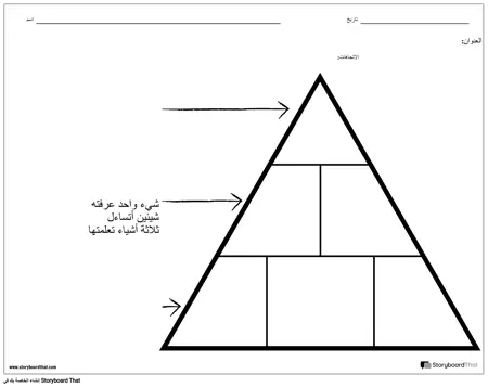 KWL - مثلث