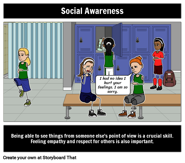 SEL: الوعي الاجتماعي