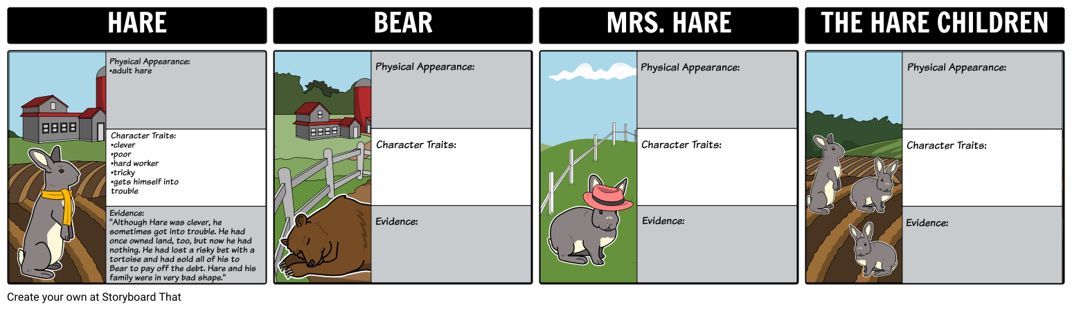 Tops and Bottoms Character Map