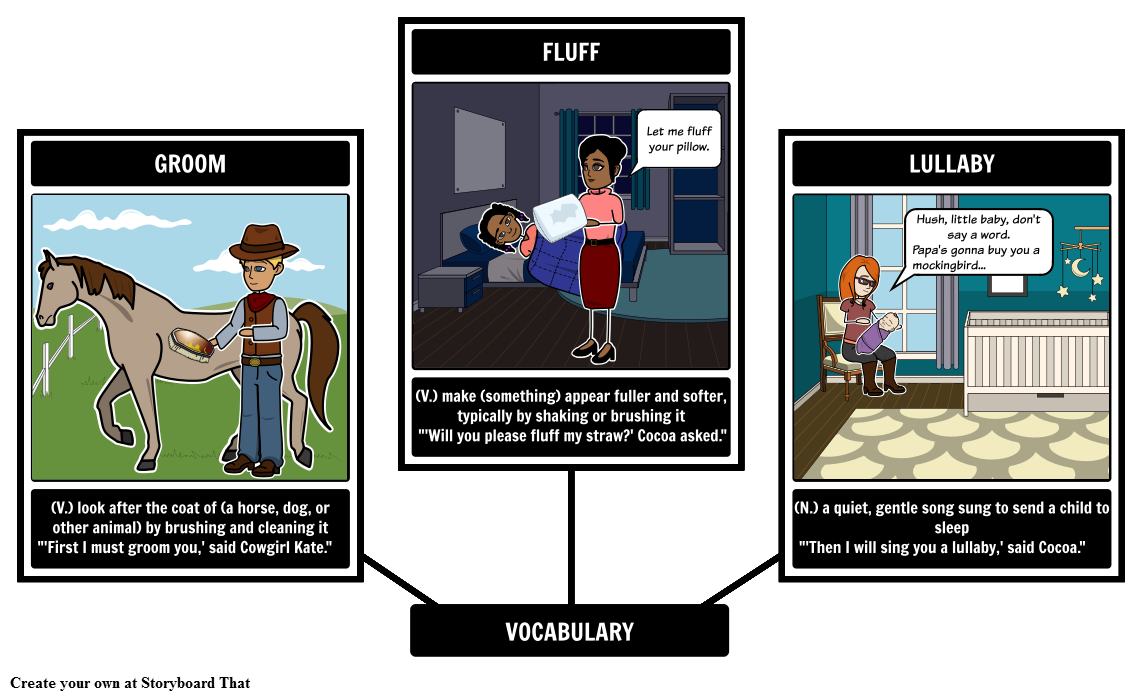 Cowgirl Kate and Cocoa - Vocabulary