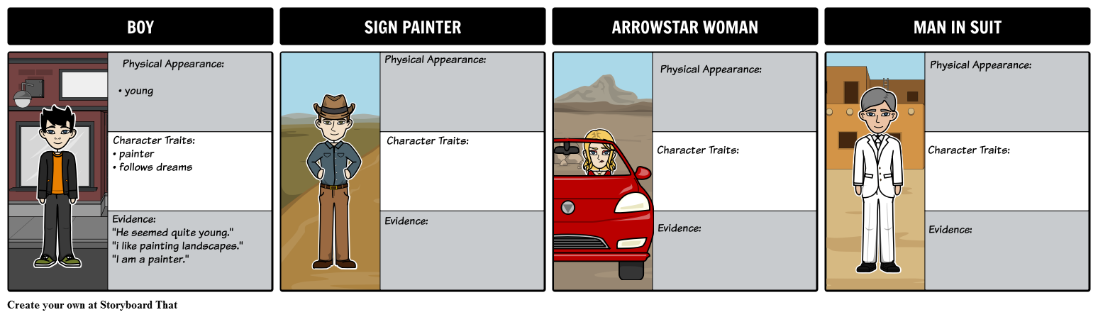 The Sign Painter - Character Map