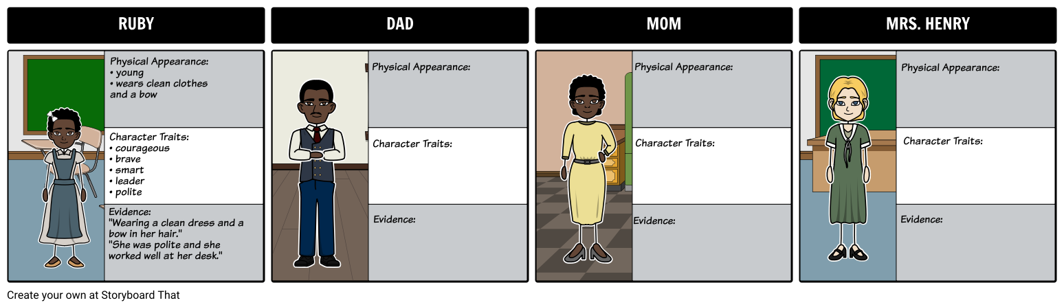 The Story of Ruby Bridges - Character Map