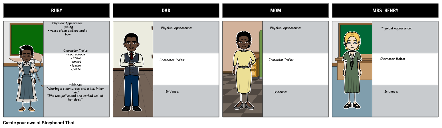 The Story of Ruby Bridges Characters: Who's Who