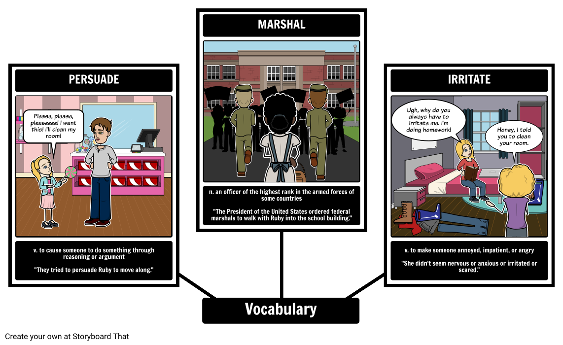 The Story of Ruby Bridges - Vocabulary