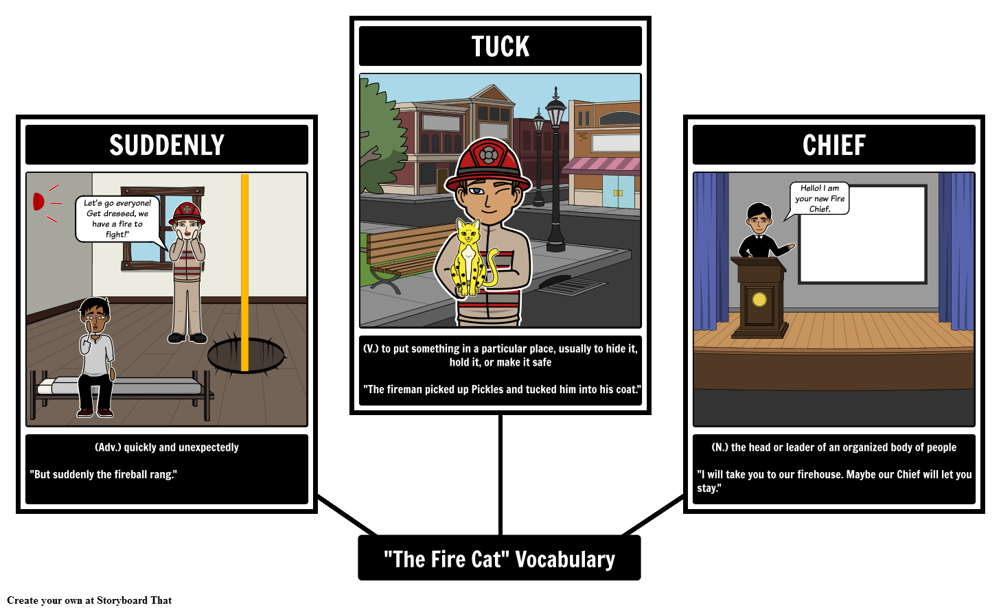 The Fire Cat Vocabulary Spider Map
