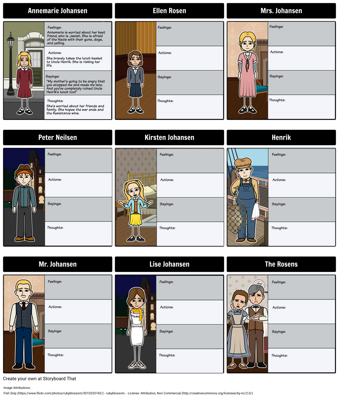 FAST Character Map For Number The Stars Storyboard