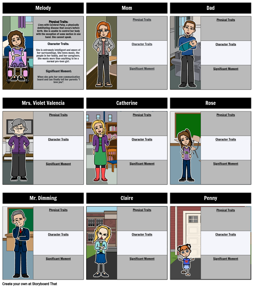 Out of My Mind Characters Map Storyboard par beckyharvey