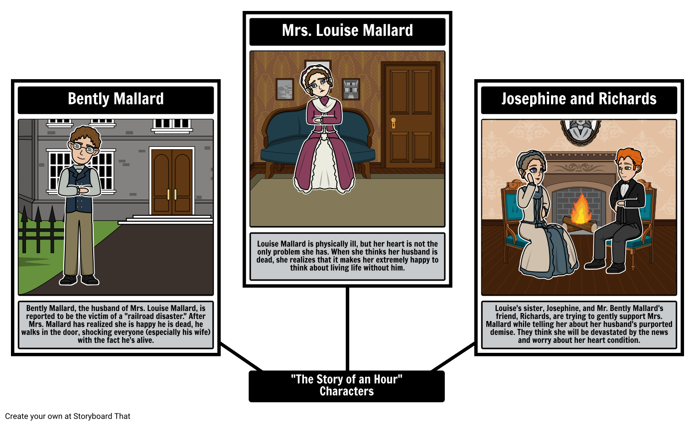 The Story Of An Hour Characters Storyboard Od Beckyharvey