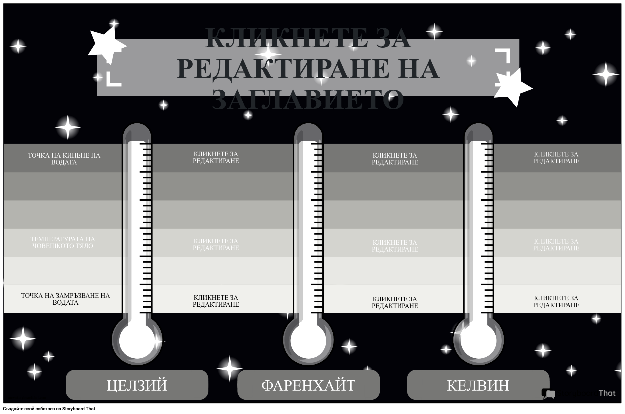 Температурни единици на Плакат за сравнение на измерване със звездна тема -