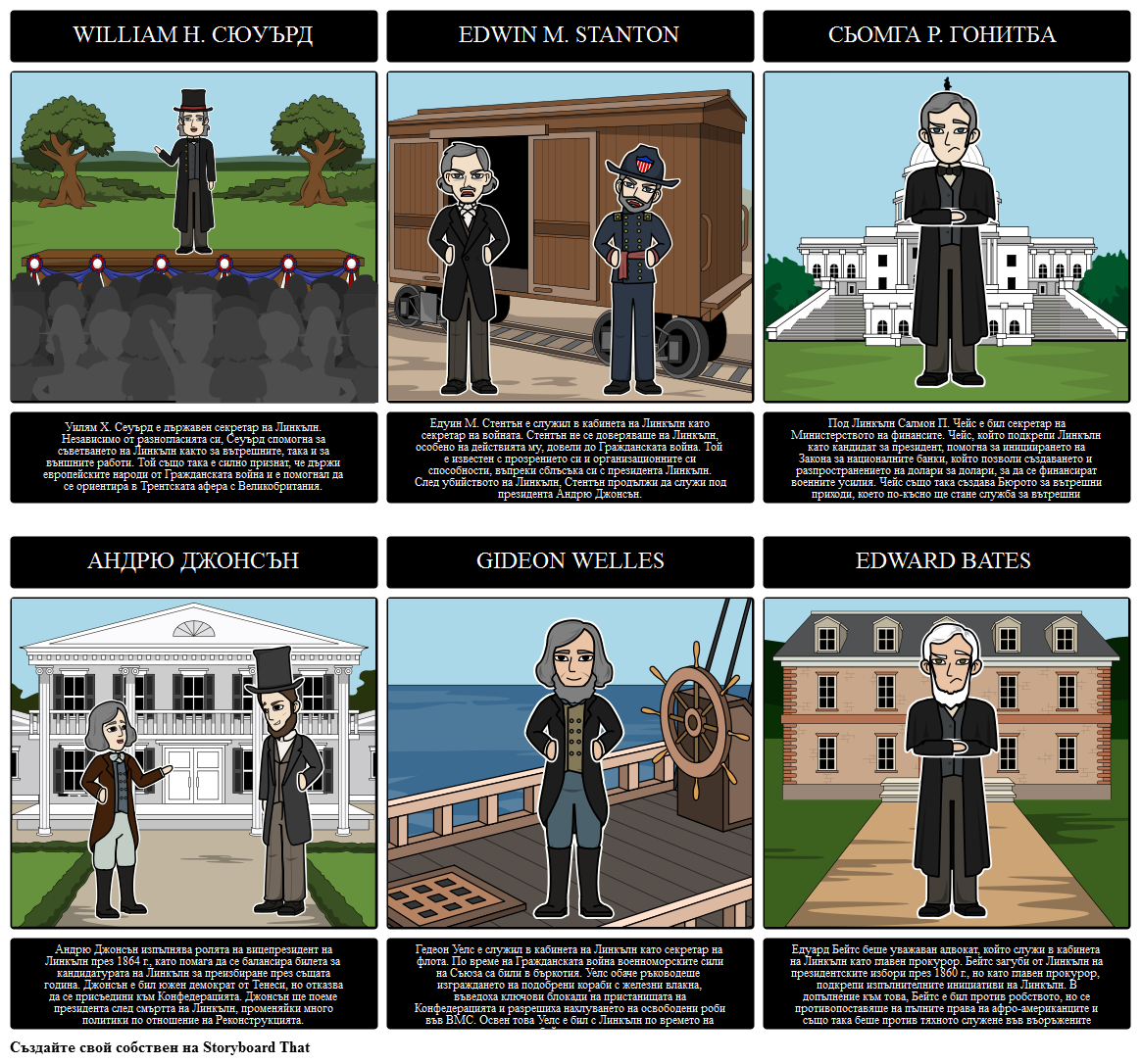 Президентството на Абрахам Линкълн - Главни Фигури на Кабинета на Линкълн