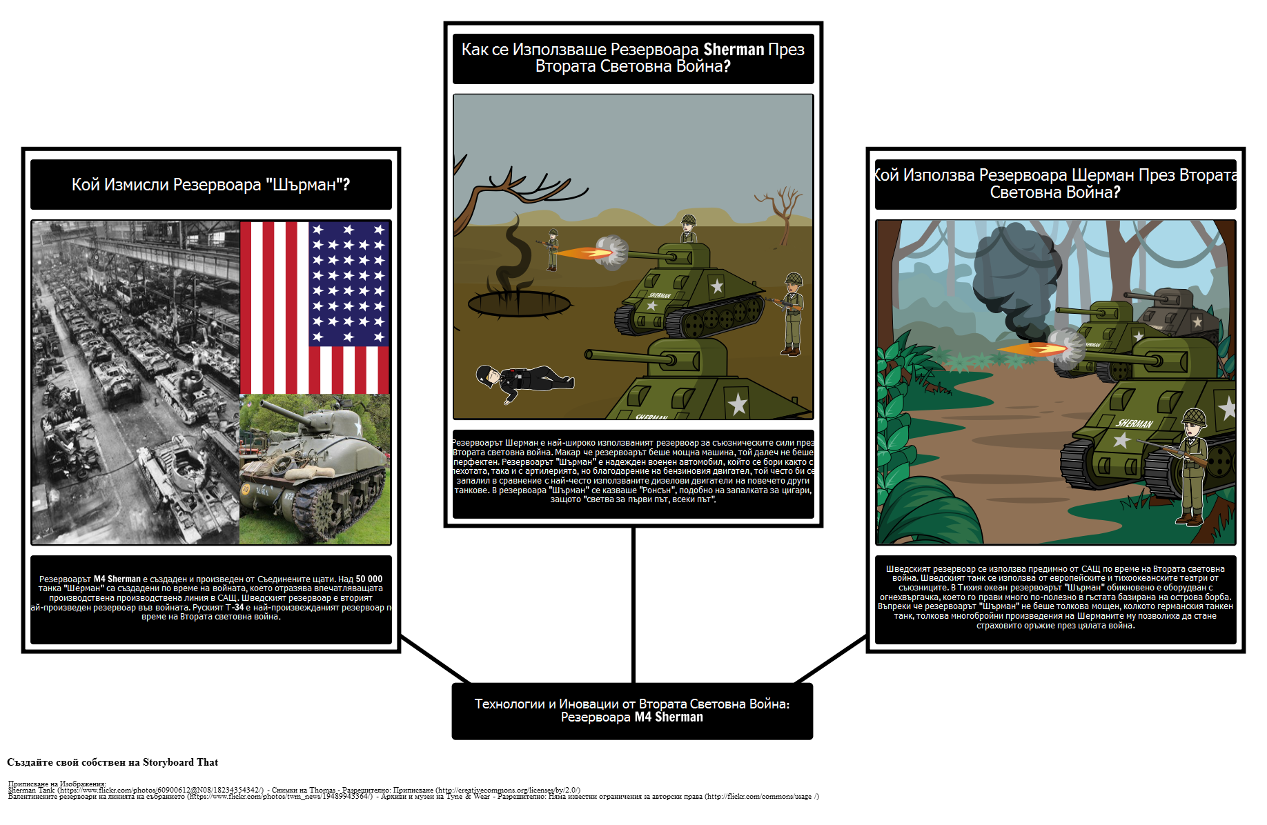 Технологии и Иновации от Втората Световна Война: Резервоара M4 Sherman
