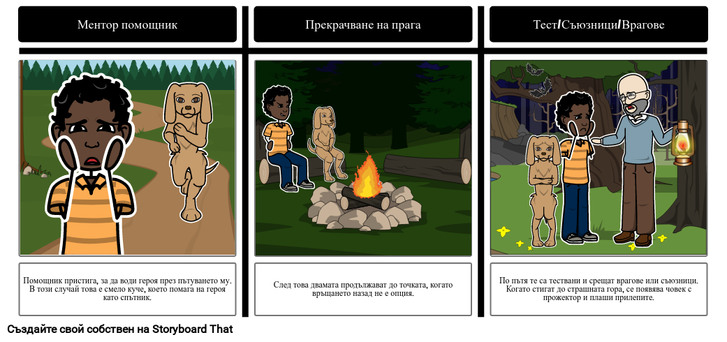 Мономит - Втора Част - Върховно Изпитание или Посвещение