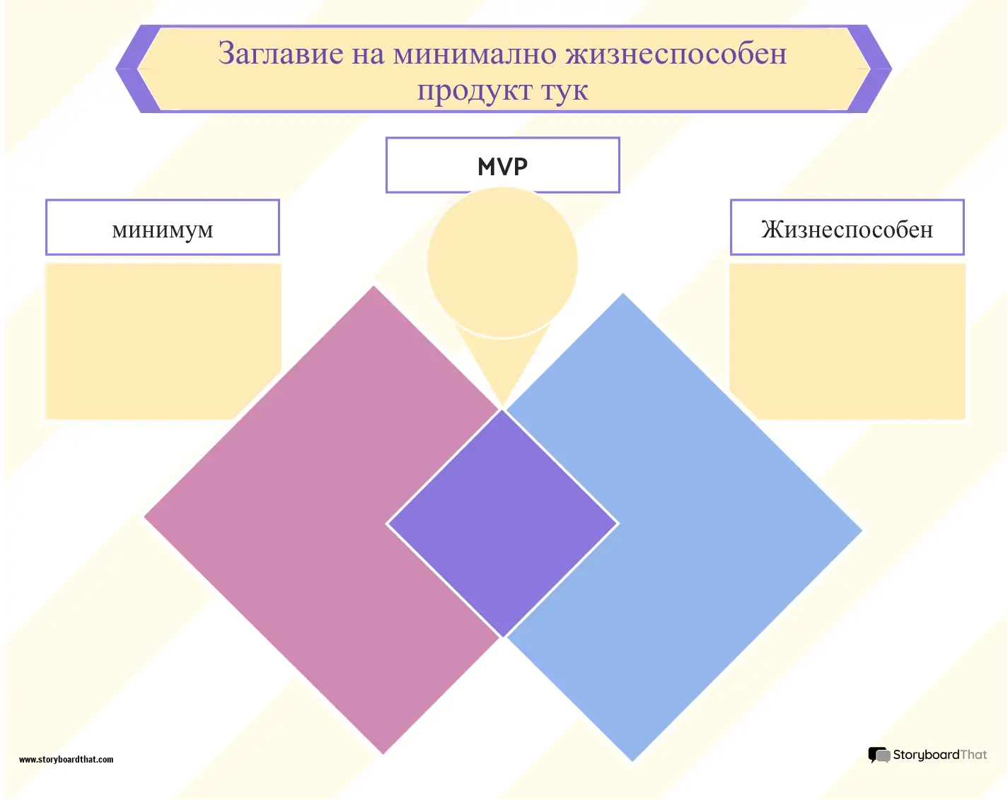 Корпоративен Минимален Жизнеспособен Продуктов Шаблон 2