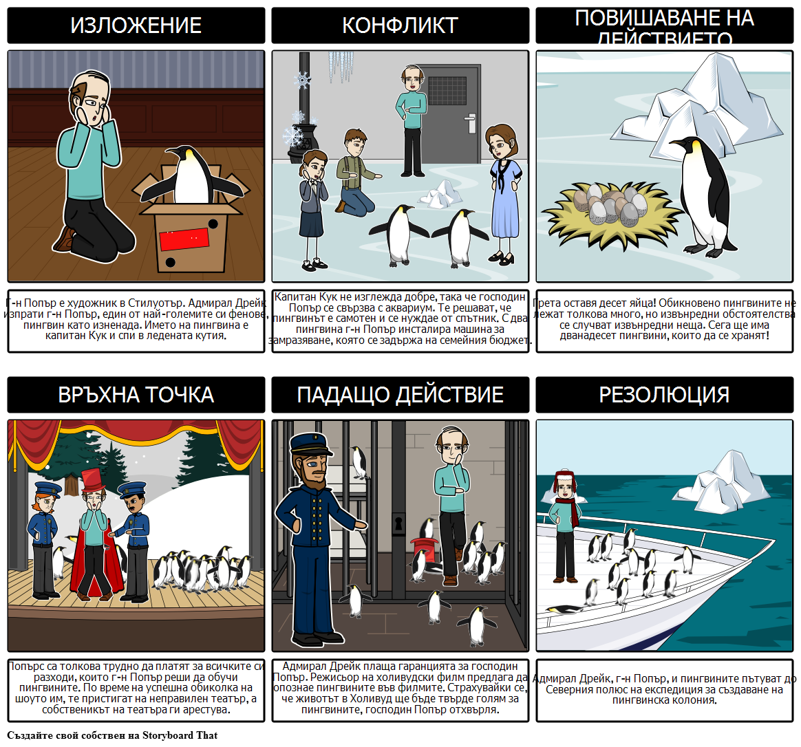 Пингвините на Господин Попър - Диаграма на Графиката