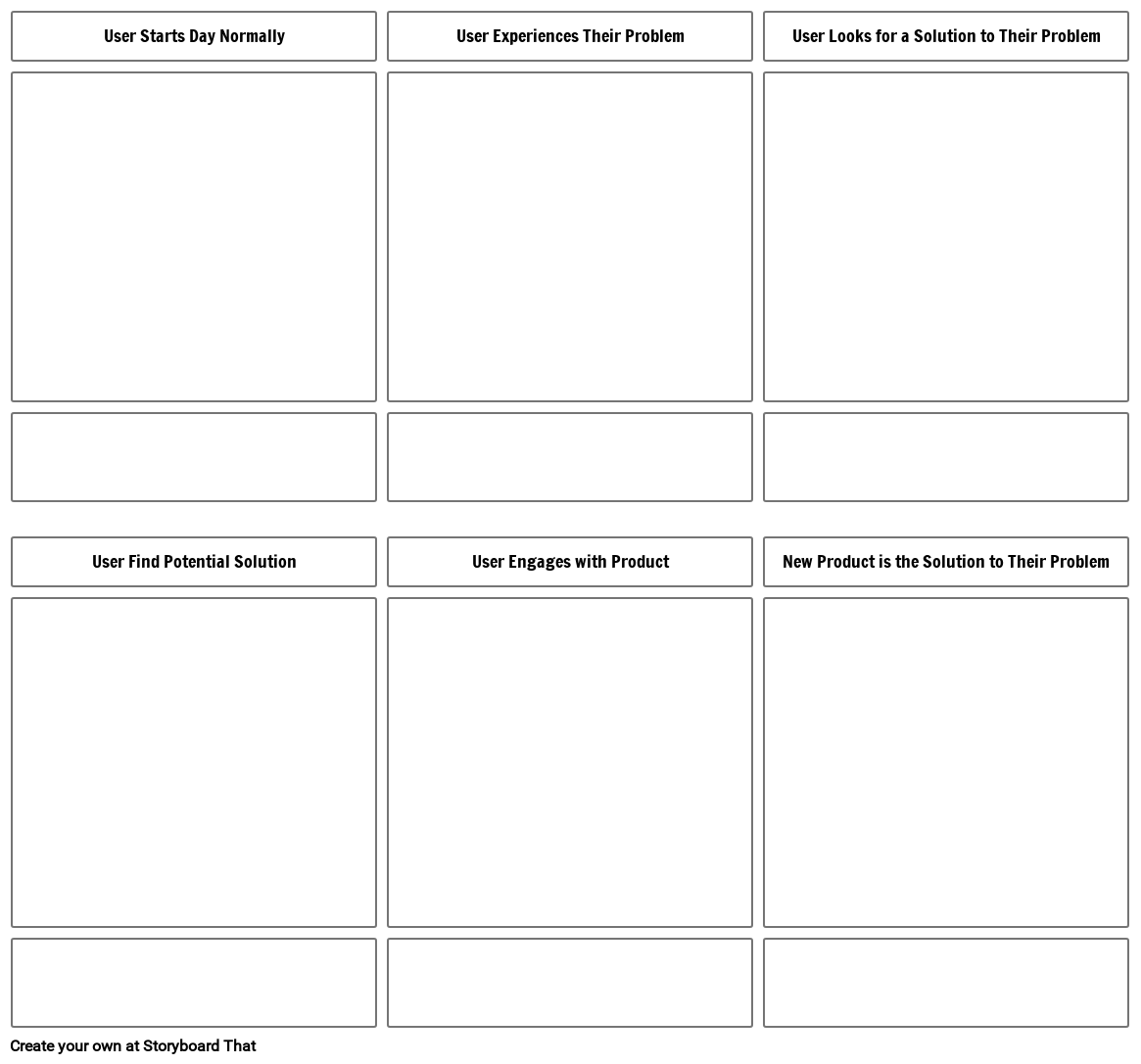 Стандартен Шаблон за Карта на Пътувания с Клиенти