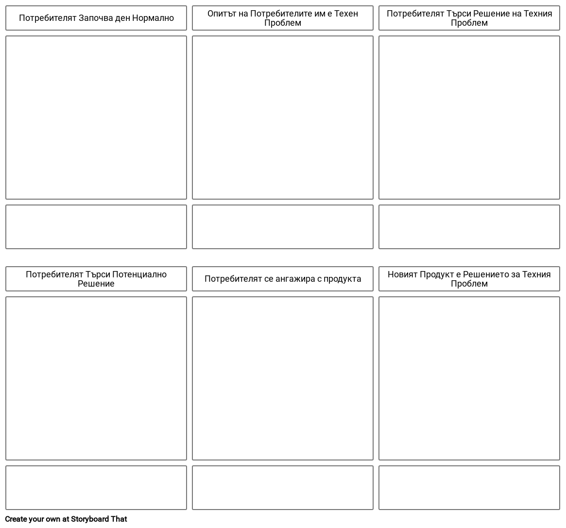 Стандартен Шаблон за Карта на Пътувания с Клиенти