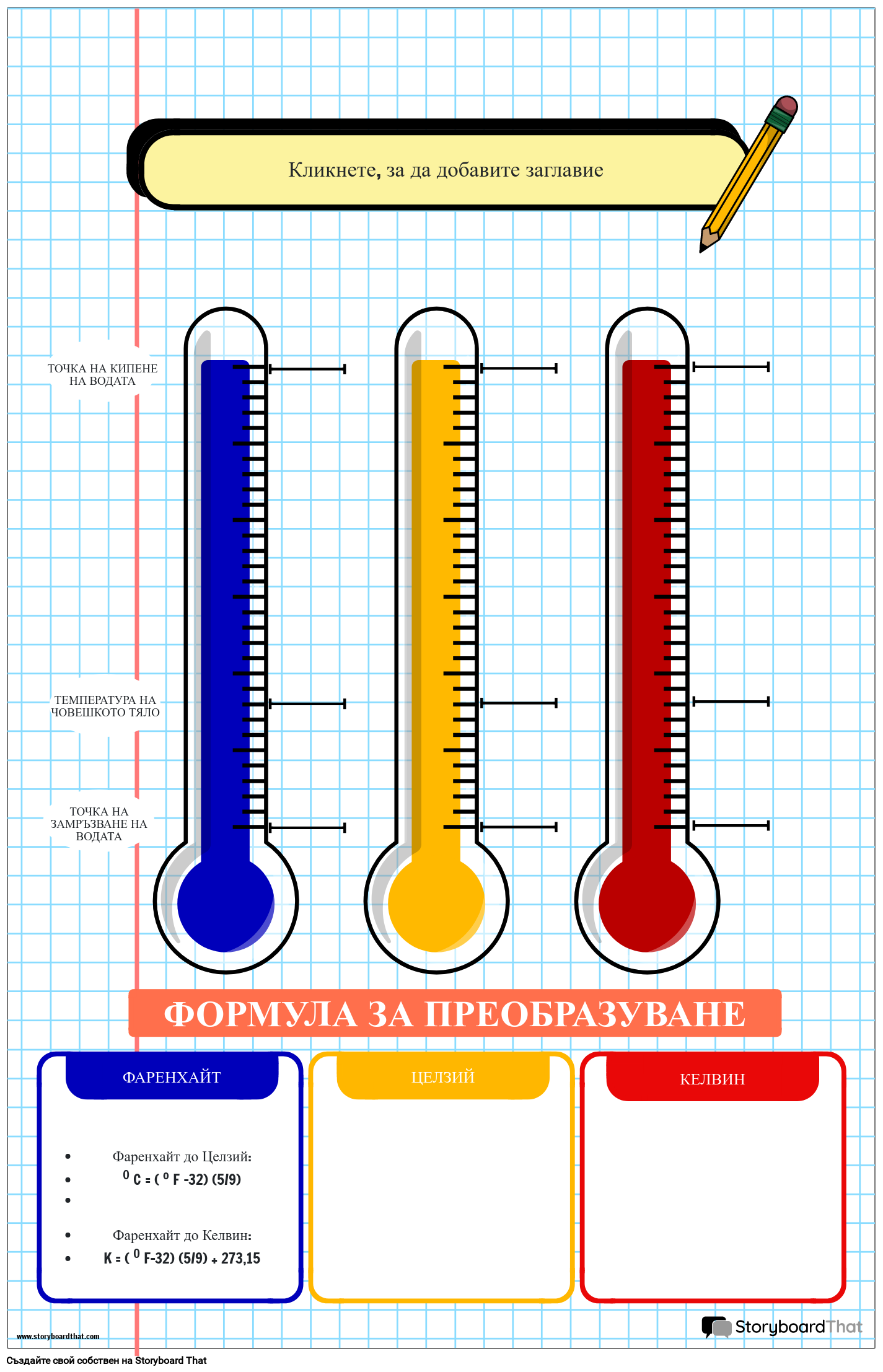 Плакат с Температурна Диаграма на Тема Тетрадка