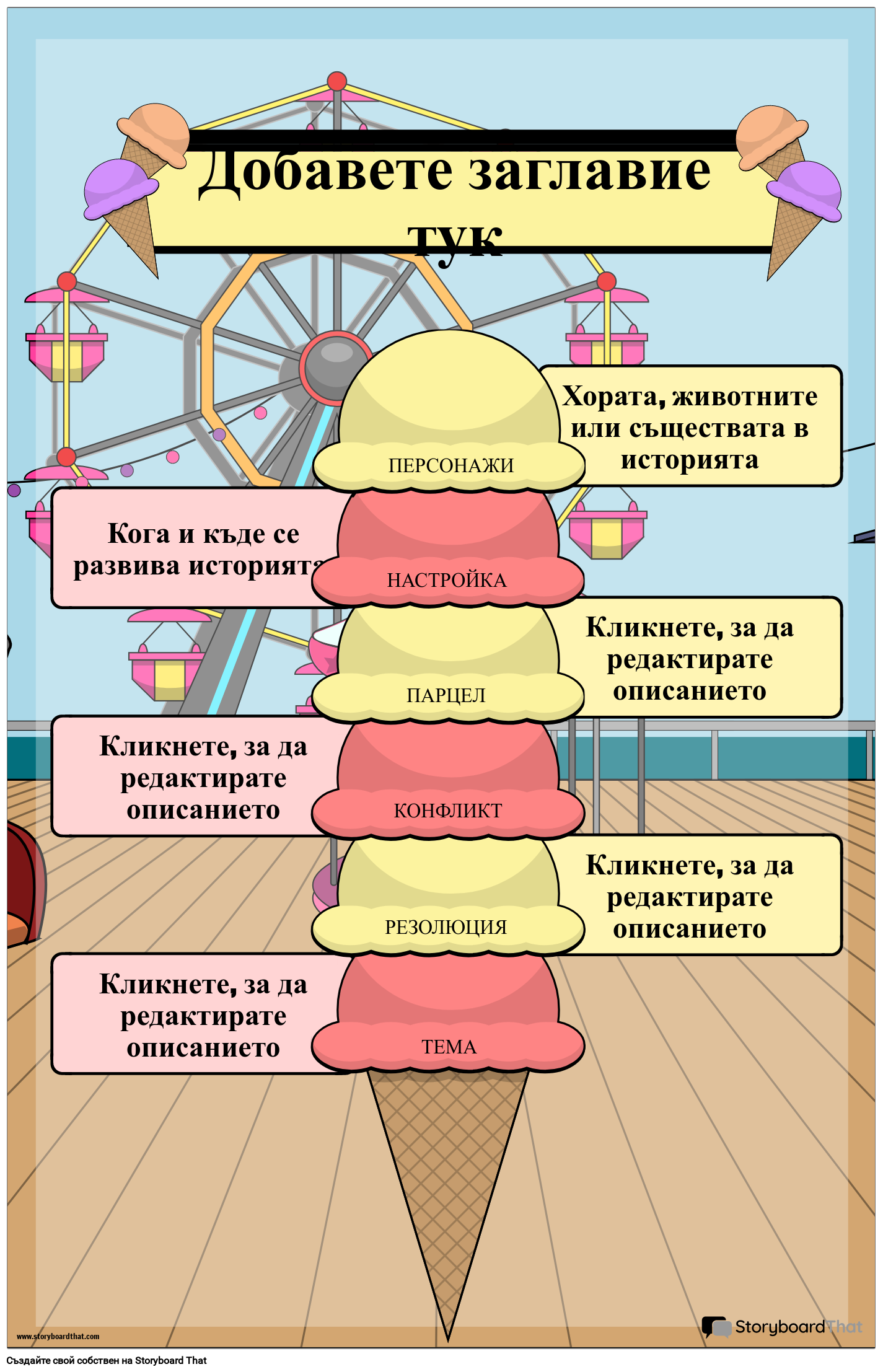 Елементи на Сюжетния Плакат на Тема Сладолед