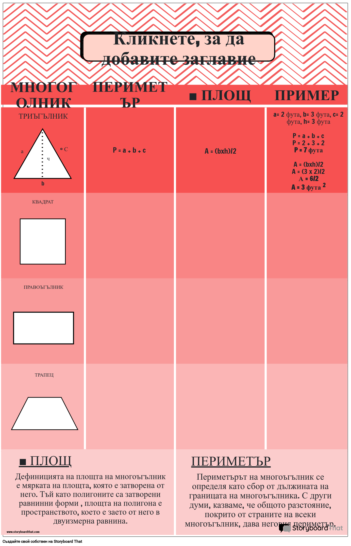 Розов тематичен плакат за зона и периметър