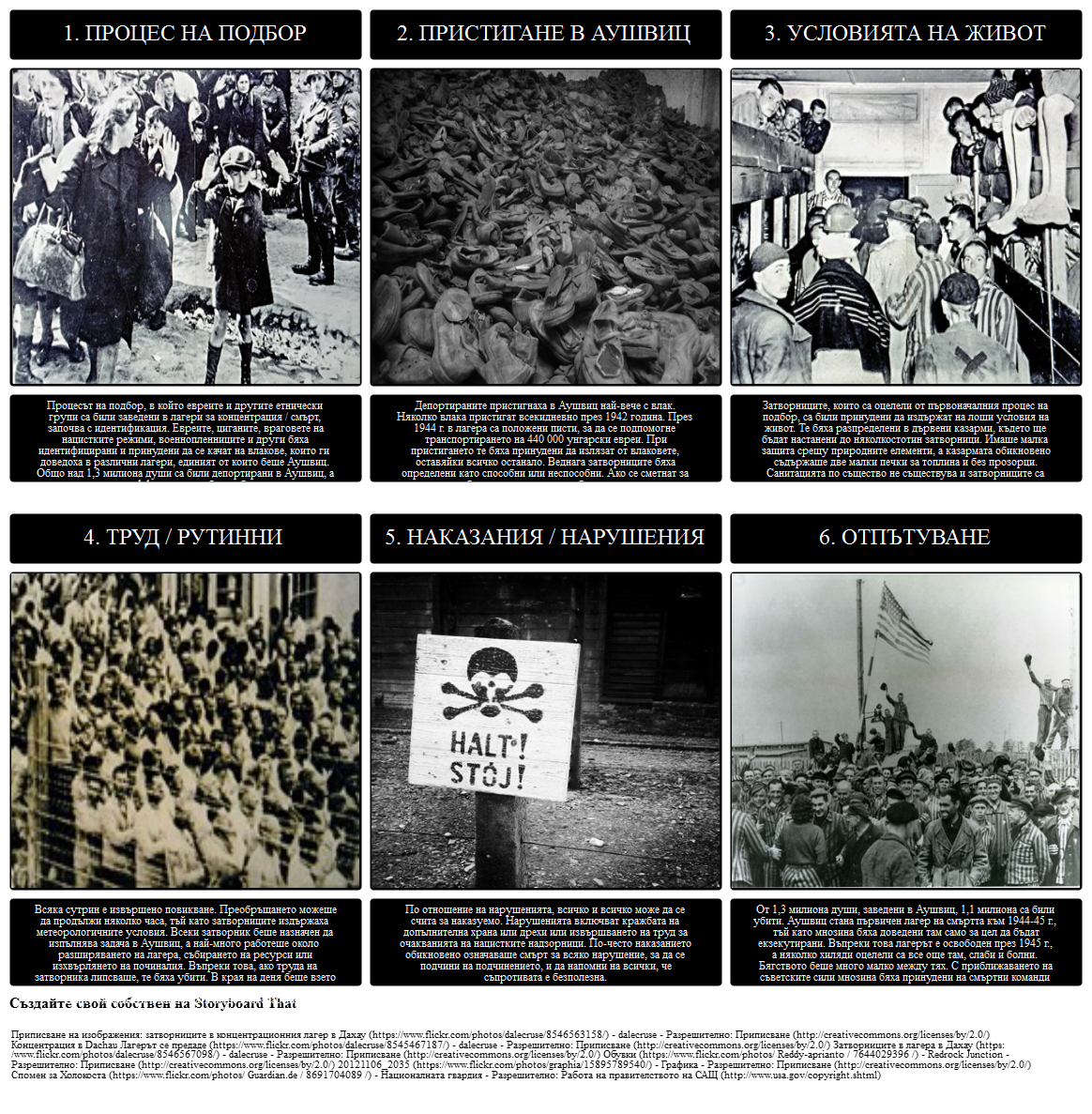 Историята на Холокоста - Животът в Аушвиц
