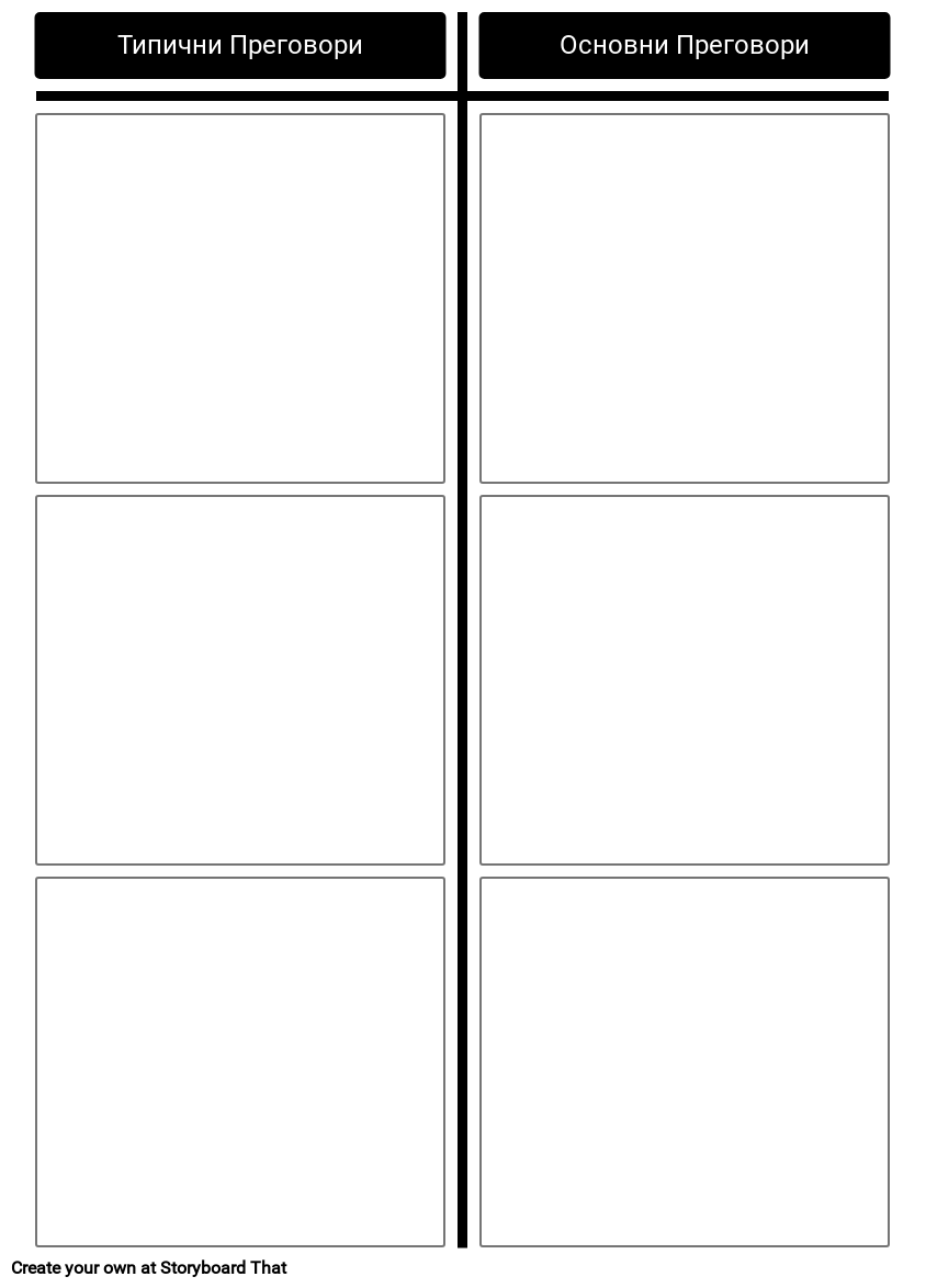 Как да Стигнем до Да Шаблон за Преговори