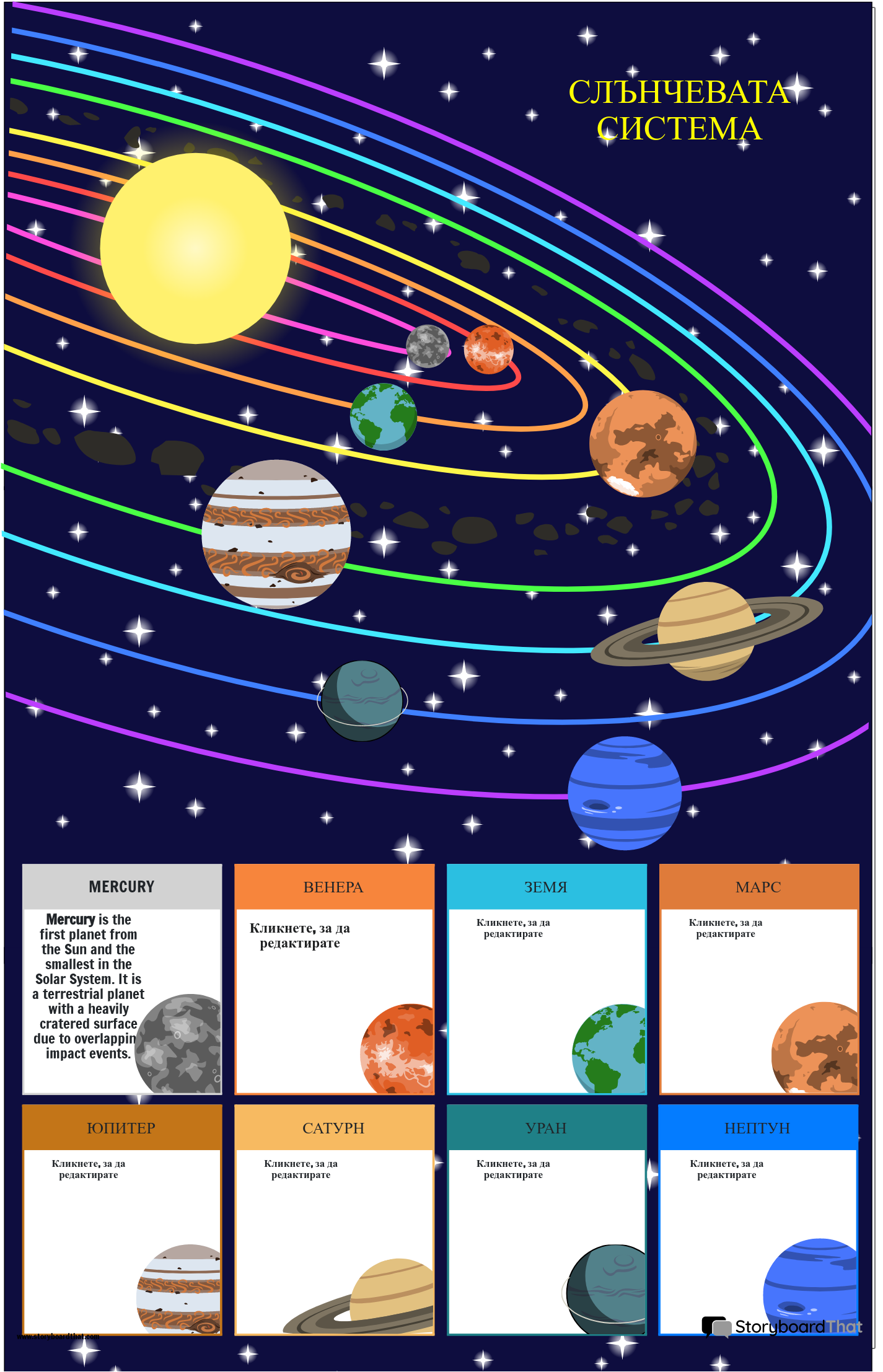 Образователен Постер Слънчевата Система