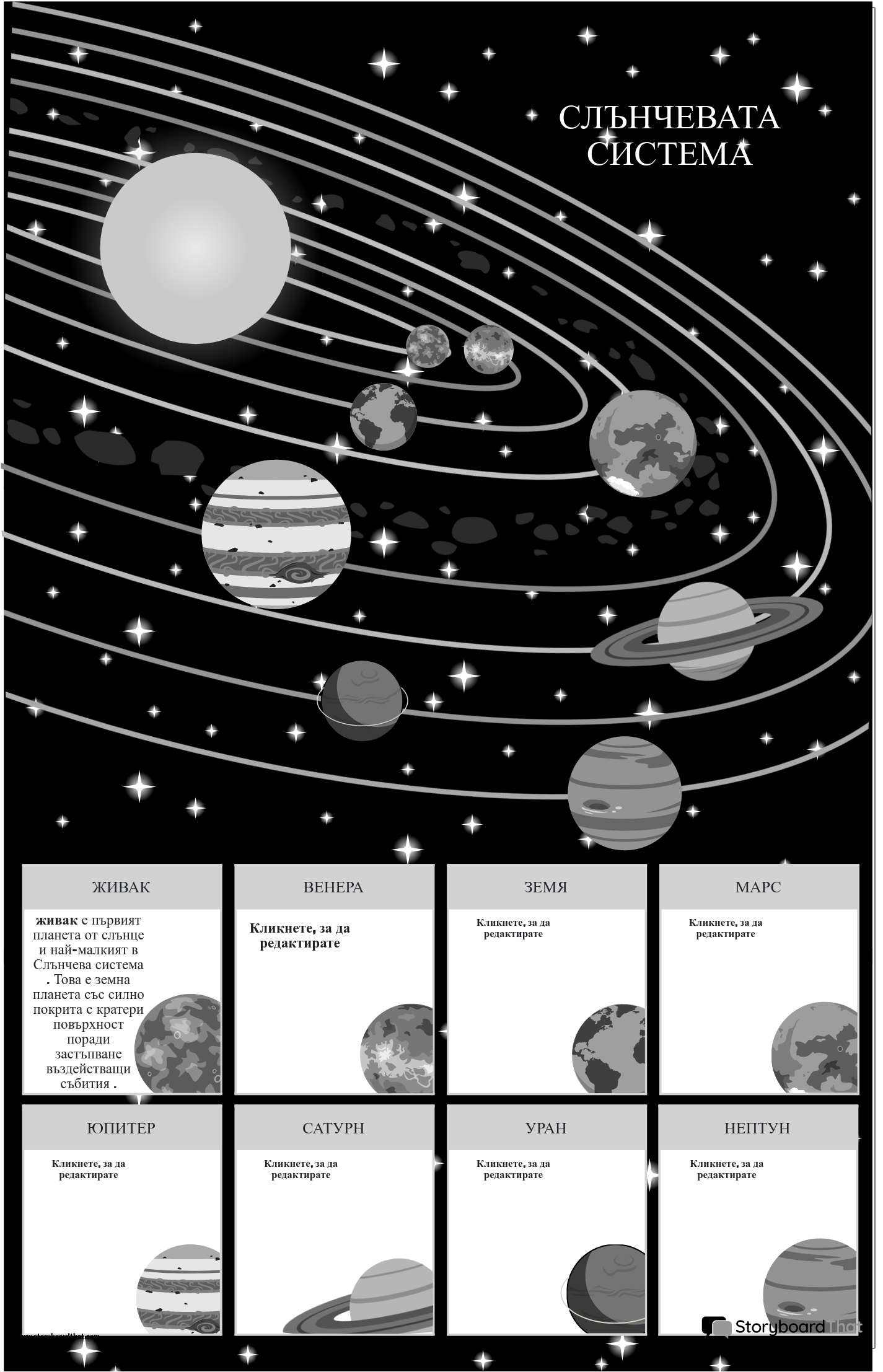 Образователен Постер Слънчевата Система