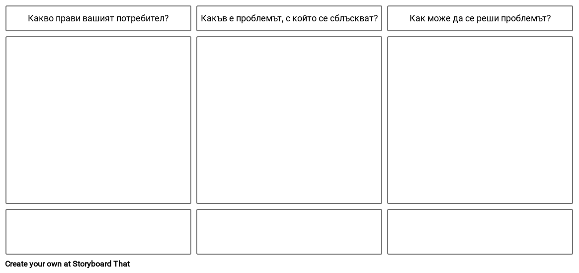 Шаблон за Разумни Потребителски Истории