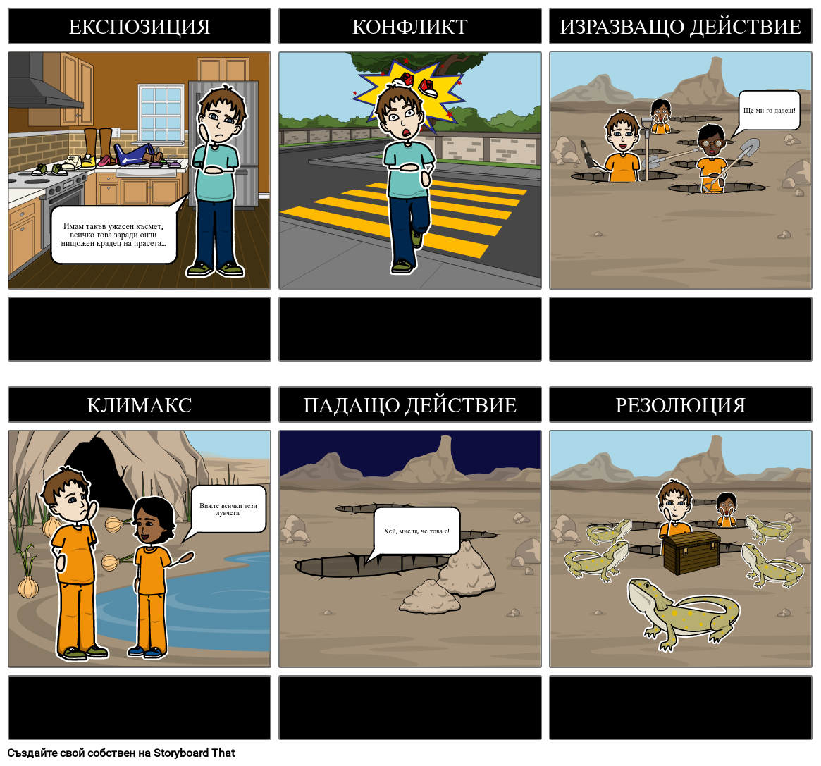 Диаграма на Парцела - Малко Насоки