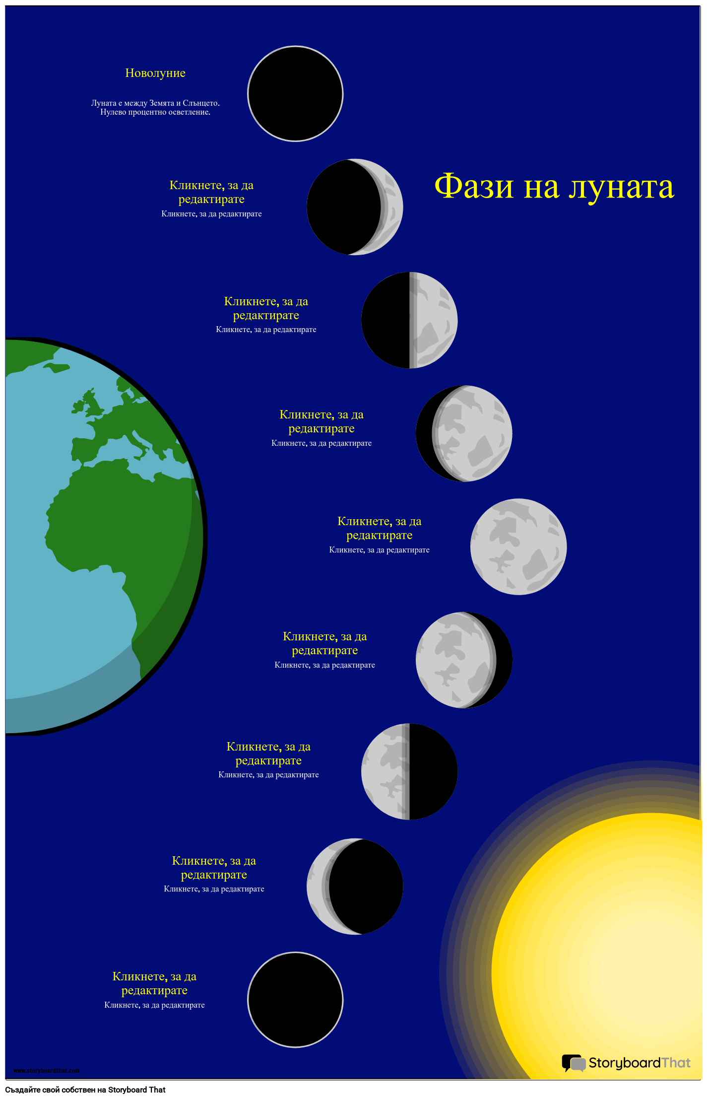 Плакат за Фазите на Лунната Карта