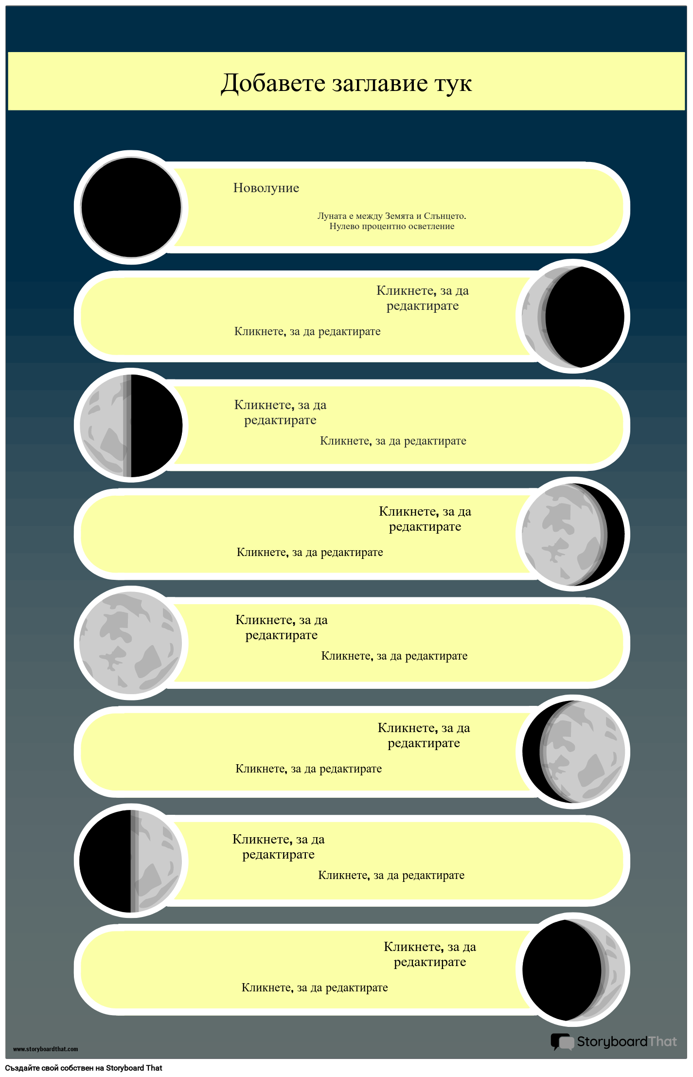 Плакат с осем фази на луната