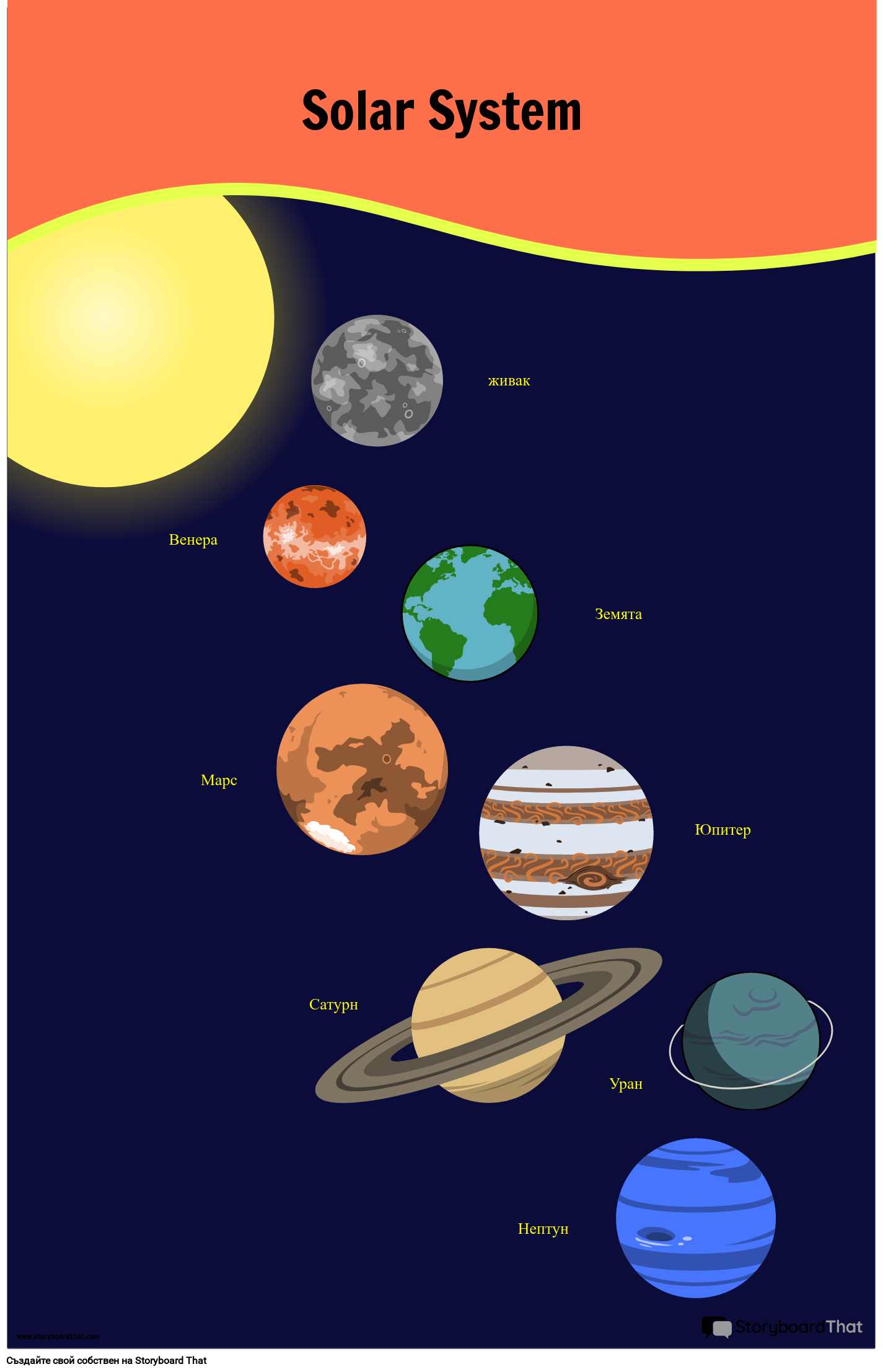 Плакат на Слънчевата Система