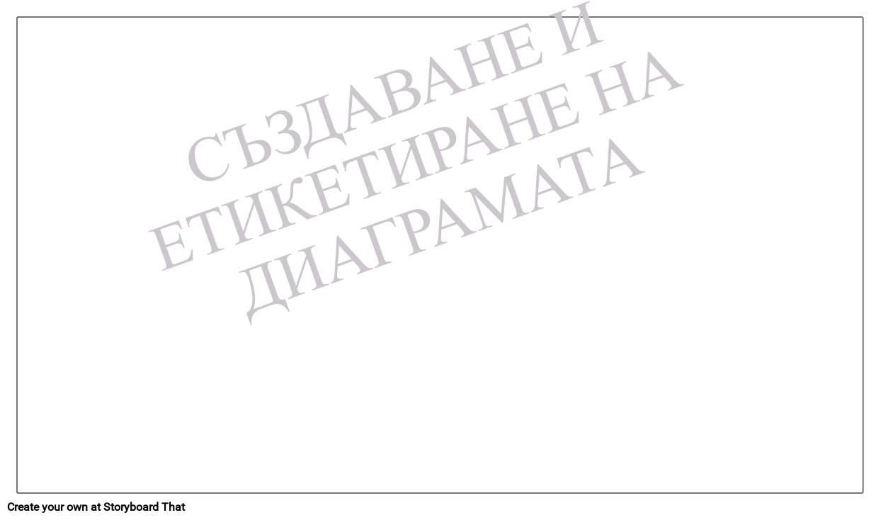 Идентифициране на Основни Тектонски Плочи