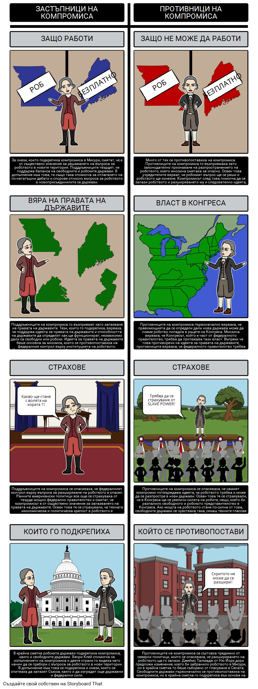 Мисурийският компромис от 1820 г. - Поддръжници и противници