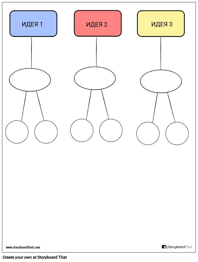 афинитетна диаграма шаблон