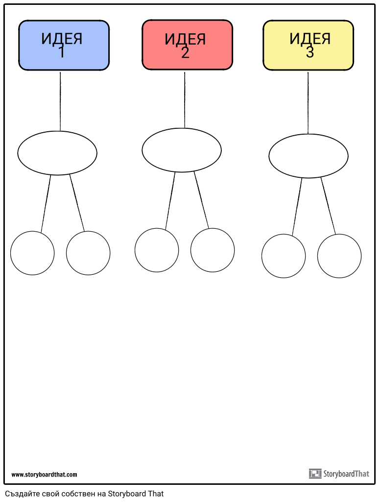 афинитетна диаграма шаблон