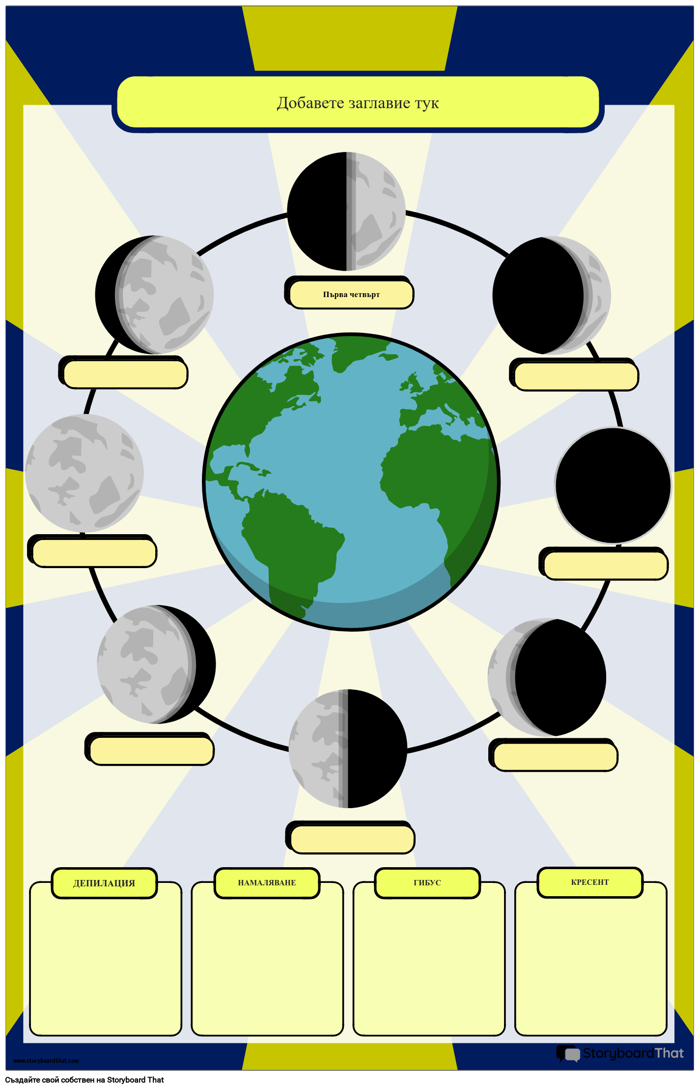 Плакат с Фазите на Луната